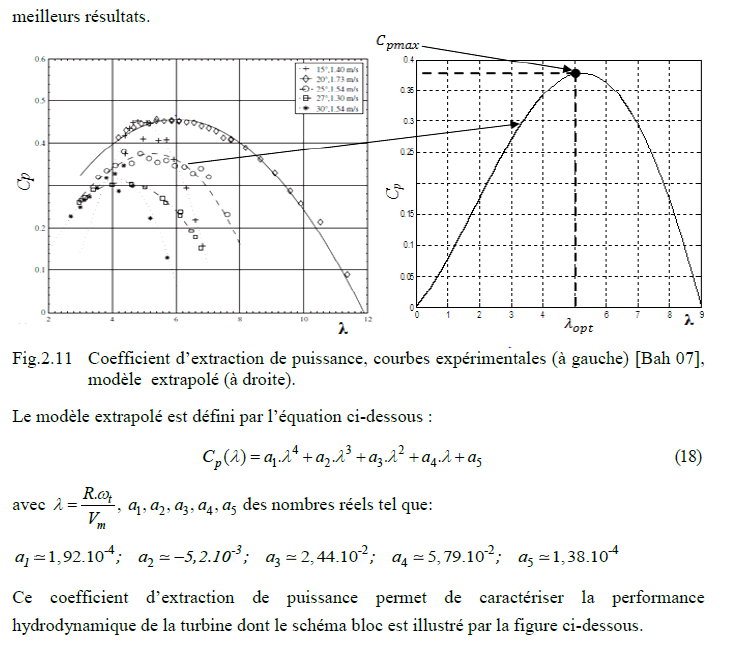 Nom : Cp.PNG
Affichages : 2490
Taille : 80,1 Ko