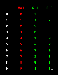 Nom : Graphe N=10.png
Affichages : 233
Taille : 1,7 Ko