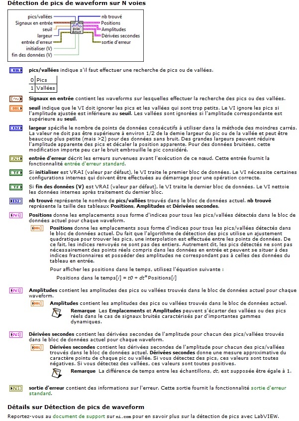 Nom : pics de waveform N voies.jpg
Affichages : 300
Taille : 257,1 Ko