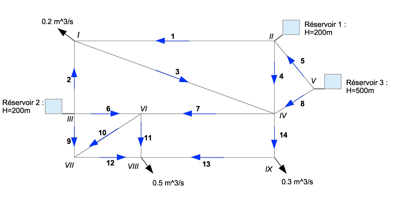 Nom : Problem B.jpeg
Affichages : 815
Taille : 96,6 Ko