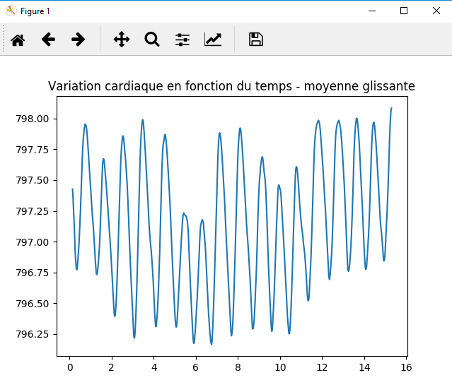 Nom : courbe tipe.PNG
Affichages : 393
Taille : 65,1 Ko