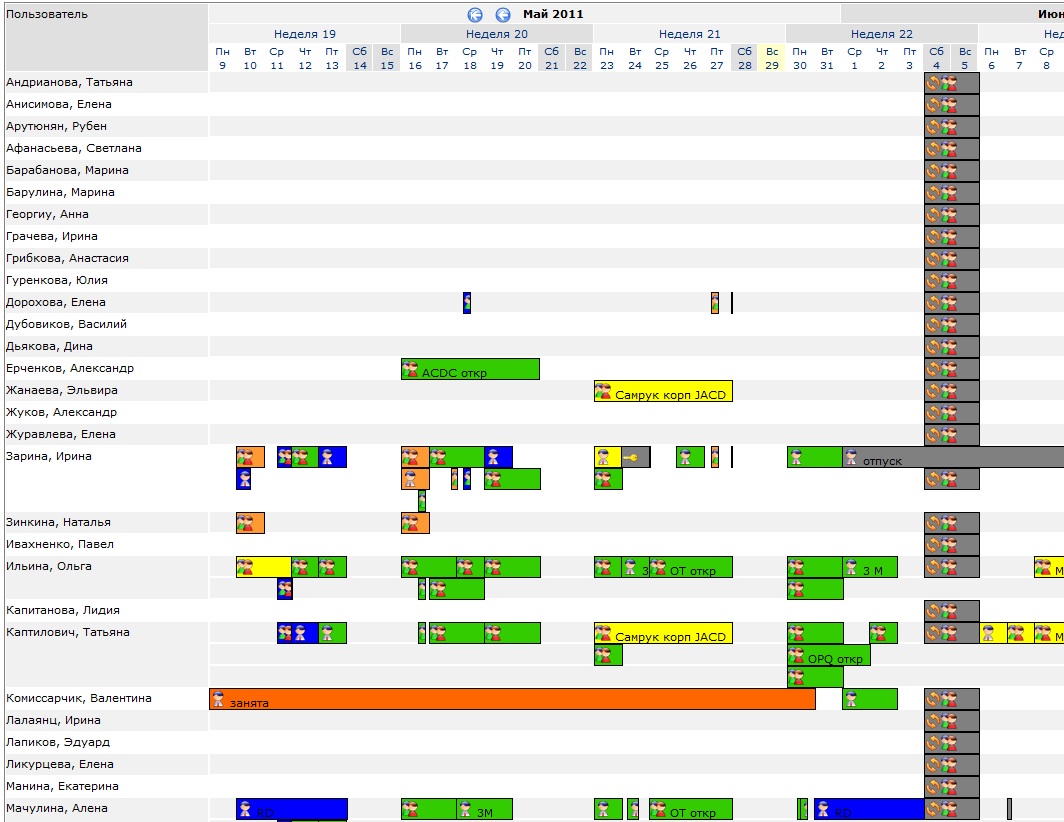 Nom : groupcalendar.jpg
Affichages : 1134
Taille : 208,0 Ko