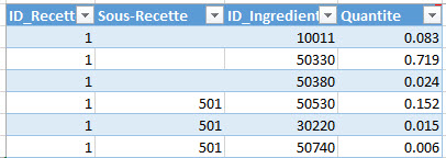 Nom : Résultat.jpg
Affichages : 322
Taille : 32,4 Ko