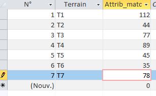 Nom : terrain.JPG
Affichages : 99
Taille : 17,3 Ko