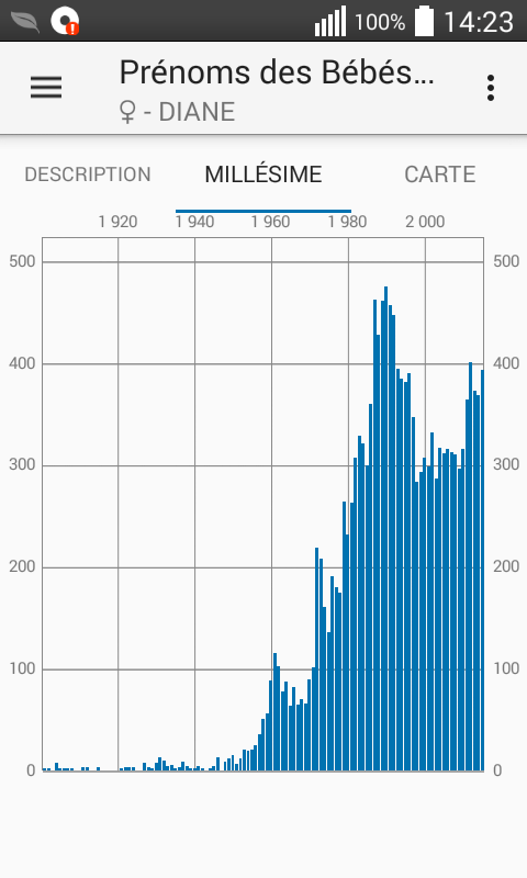 Nom : 03_millsime.png
Affichages : 476
Taille : 37,8 Ko