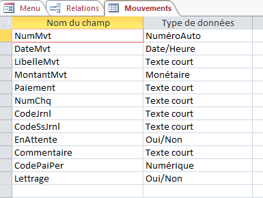 Nom : table Mouvement.PNG
Affichages : 239
Taille : 13,4 Ko