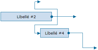 Nom : libelle-#2-4.png
Affichages : 123
Taille : 3,0 Ko