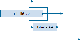 Nom : libelle-#2-4.png
Affichages : 99
Taille : 3,0 Ko