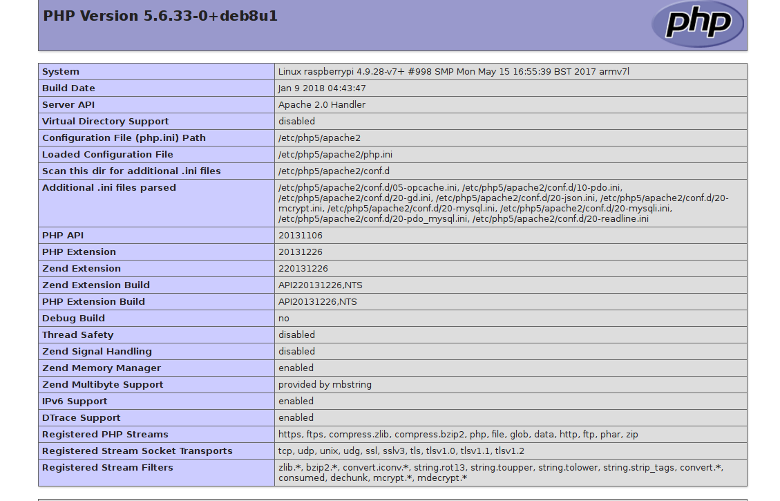 Nom : infophp.png
Affichages : 3013
Taille : 88,7 Ko