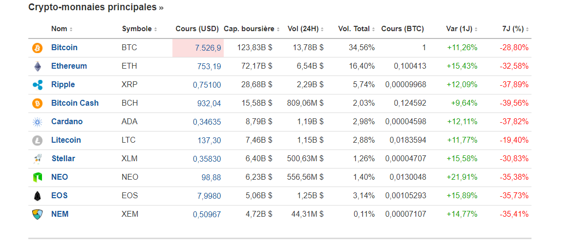 Nom : btc.png
Affichages : 1536
Taille : 47,0 Ko