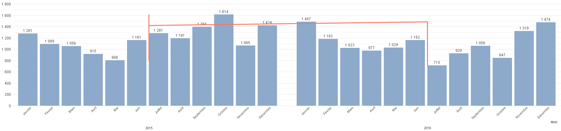 Nom : Untitled.png
Affichages : 155
Taille : 37,5 Ko