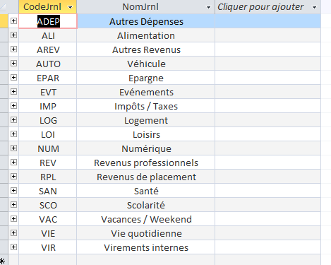 Nom : journak tbl.PNG
Affichages : 565
Taille : 15,8 Ko