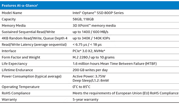 Nom : intel-optane-800p-specs.png
Affichages : 4230
Taille : 32,4 Ko