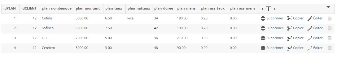 Nom : table_usort.jpg
Affichages : 286
Taille : 29,7 Ko