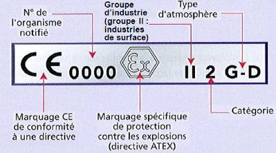 Nom : risques-explosion-lieu-travail-marquage-atex.jpg
Affichages : 2347
Taille : 19,9 Ko