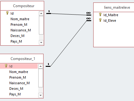 Nom : Sans titre.png
Affichages : 244
Taille : 12,1 Ko