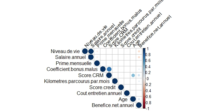 Nom : Rplot.jpeg
Affichages : 1234
Taille : 111,1 Ko