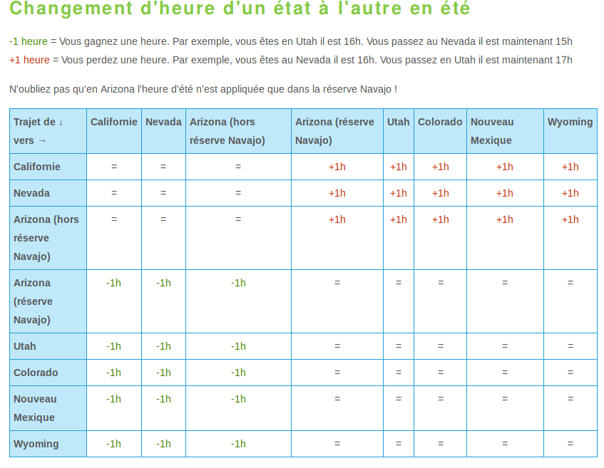 Nom : azd.png
Affichages : 187
Taille : 44,9 Ko