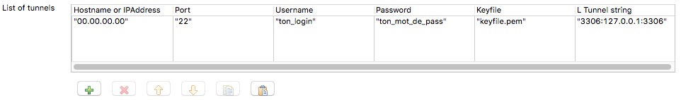 Nom : config_tsstunnel.png
Affichages : 1307
Taille : 25,3 Ko