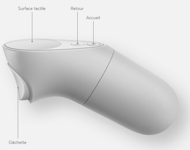 Nom : manette_de_controlle.png
Affichages : 5161
Taille : 51,7 Ko