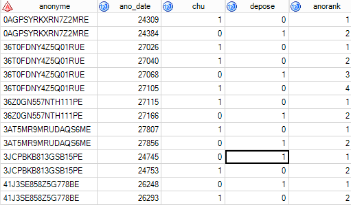 Nom : table sas.PNG
Affichages : 286
Taille : 17,6 Ko