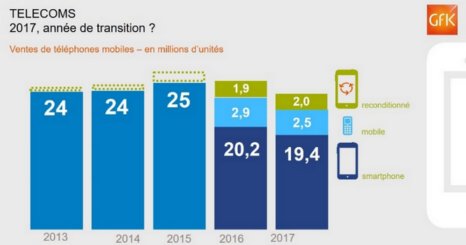 Nom : smartphone_1.png
Affichages : 2265
Taille : 161,9 Ko