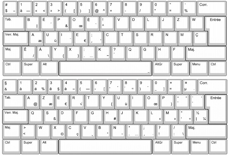 Nom : clavier-01.jpg
Affichages : 465
Taille : 124,9 Ko