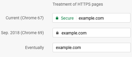Nom : chrome_https.png
Affichages : 6199
Taille : 11,5 Ko