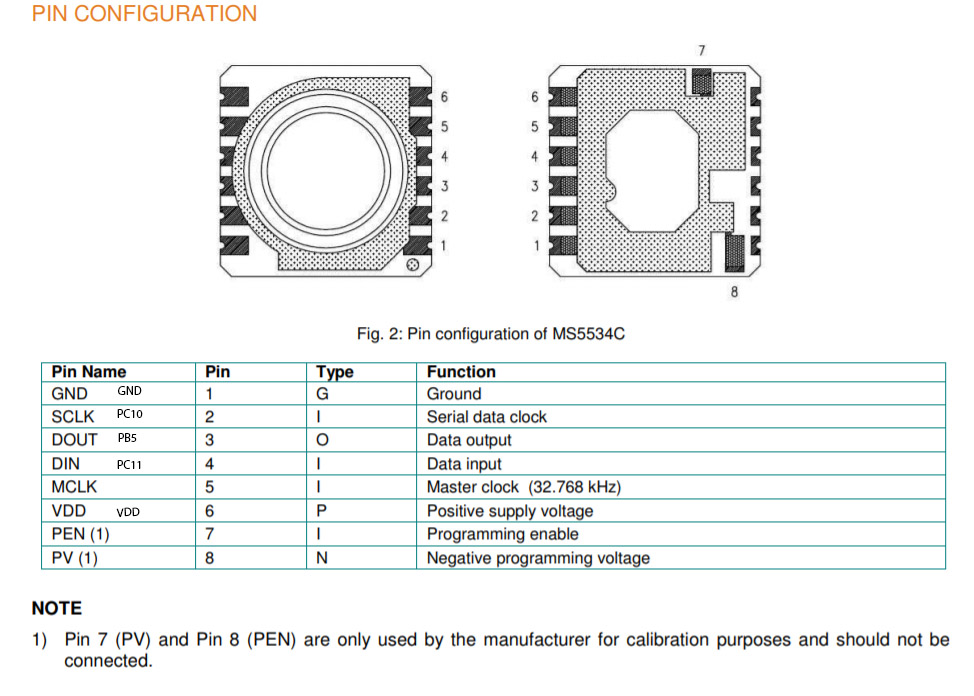 Nom : pinout_baro_sensor.jpg
Affichages : 375
Taille : 171,1 Ko