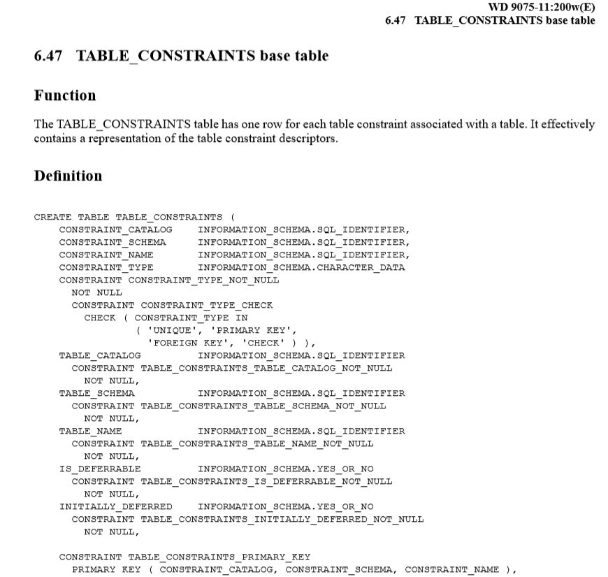 Nom : SQL_ISO_standard_WD 9075-11-Part 11 - SQL Schemata.jpg
Affichages : 3092
Taille : 94,7 Ko