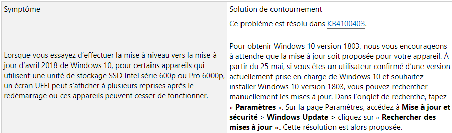 Nom : maj_windows_10.png
Affichages : 10780
Taille : 21,1 Ko