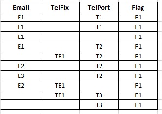 Nom : Classeur1 - Excel.jpg
Affichages : 460
Taille : 18,3 Ko