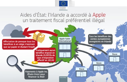 Nom : 0.jpg
Affichages : 2161
Taille : 63,8 Ko