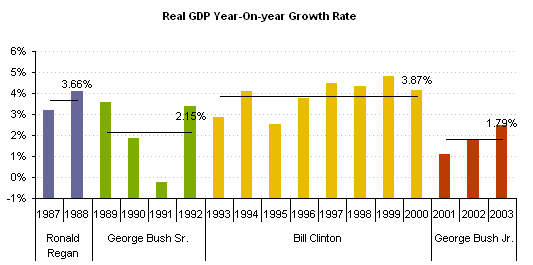 Nom : bar-chart-with-an-average-line-for-each-group-in-chart.png
Affichages : 358
Taille : 5,8 Ko