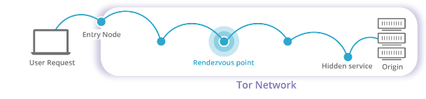 Nom : tor_1.png
Affichages : 3585
Taille : 19,0 Ko