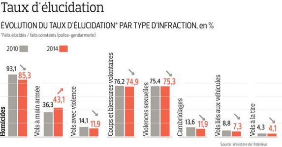 Nom : stat.png
Affichages : 4069
Taille : 131,5 Ko