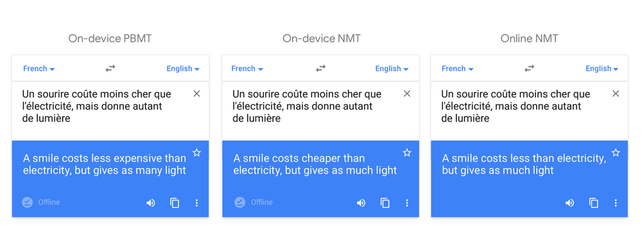 Nom : offline-comparison.max-1000x1000.png
Affichages : 2807
Taille : 59,7 Ko