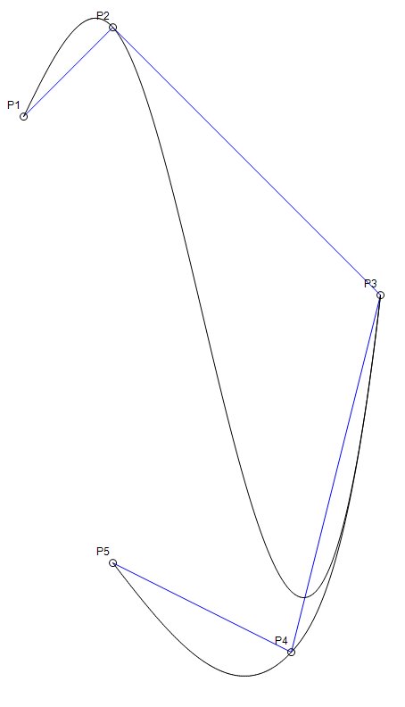 Nom : Splines.jpg
Affichages : 731
Taille : 21,1 Ko