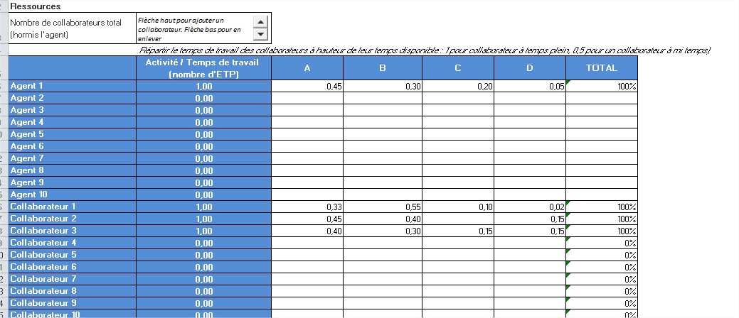 Liste déroulante pour afficher/masquer lignes sur différents onglets