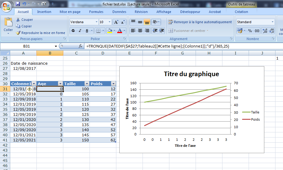 Nom : Graph.png
Affichages : 5192
Taille : 88,6 Ko