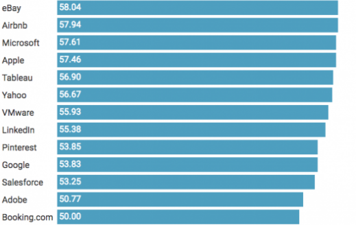 Nom : burn_2.png
Affichages : 6369
Taille : 91,6 Ko