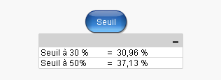 Nom : seuil.PNG
Affichages : 582
Taille : 4,7 Ko