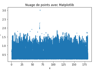 Nom : Capture.PNG
Affichages : 4267
Taille : 14,6 Ko