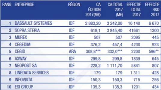 Nom : france_3.png
Affichages : 2003
Taille : 216,6 Ko