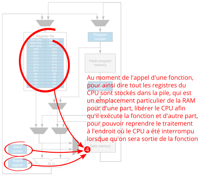 Nom : cpu2.png
Affichages : 14028
Taille : 105,8 Ko