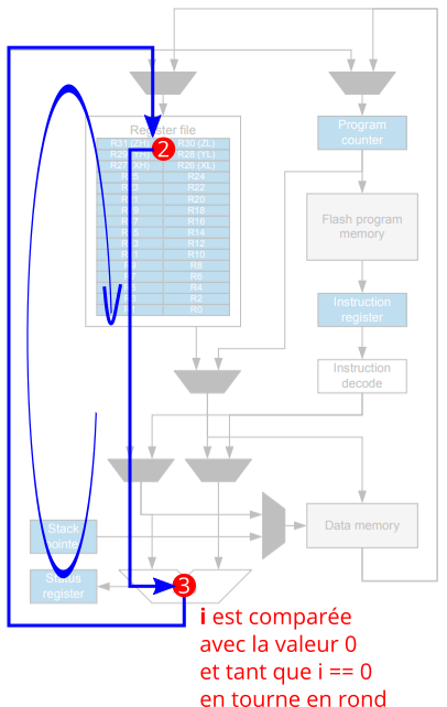 Nom : cpu5.png
Affichages : 13859
Taille : 56,6 Ko