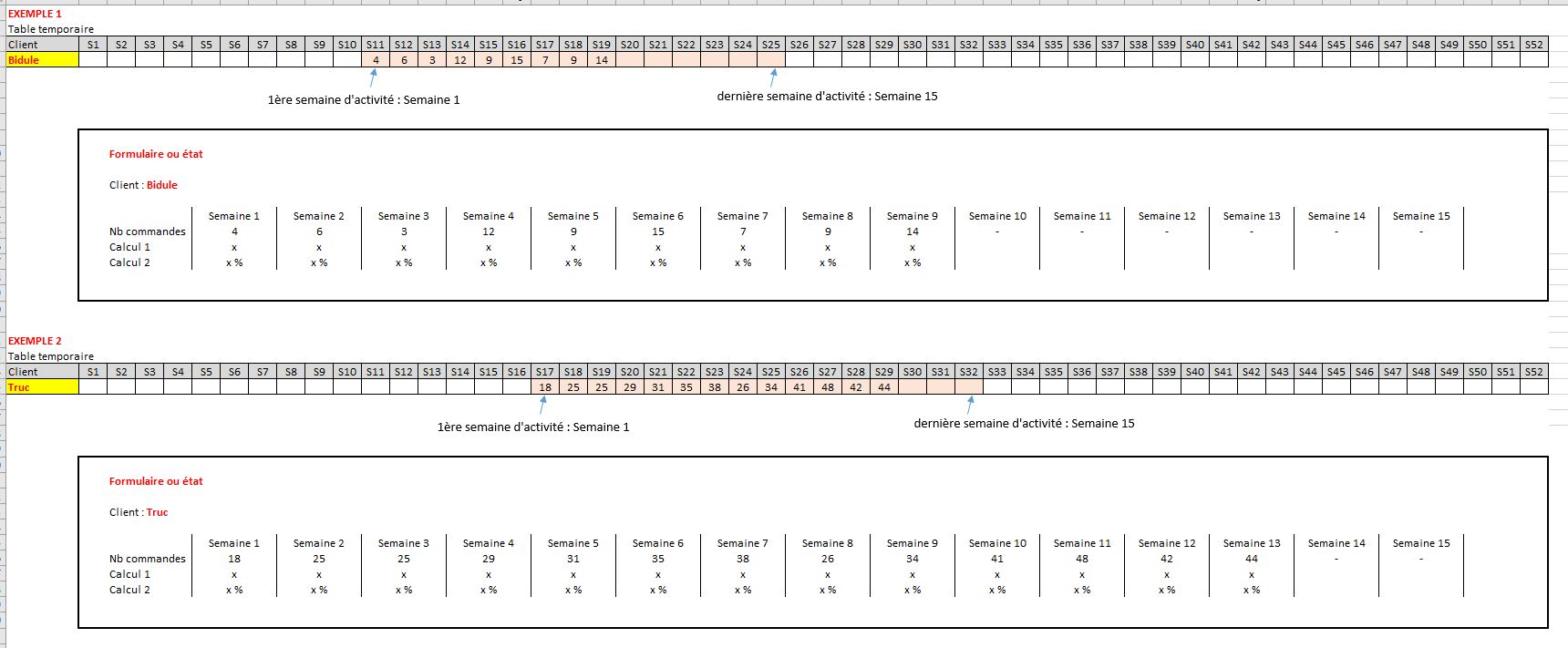 Nom : Exemple.JPG
Affichages : 334
Taille : 144,6 Ko