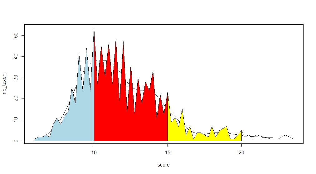 Nom : 1533113985-rplot.jpeg
Affichages : 339
Taille : 95,3 Ko