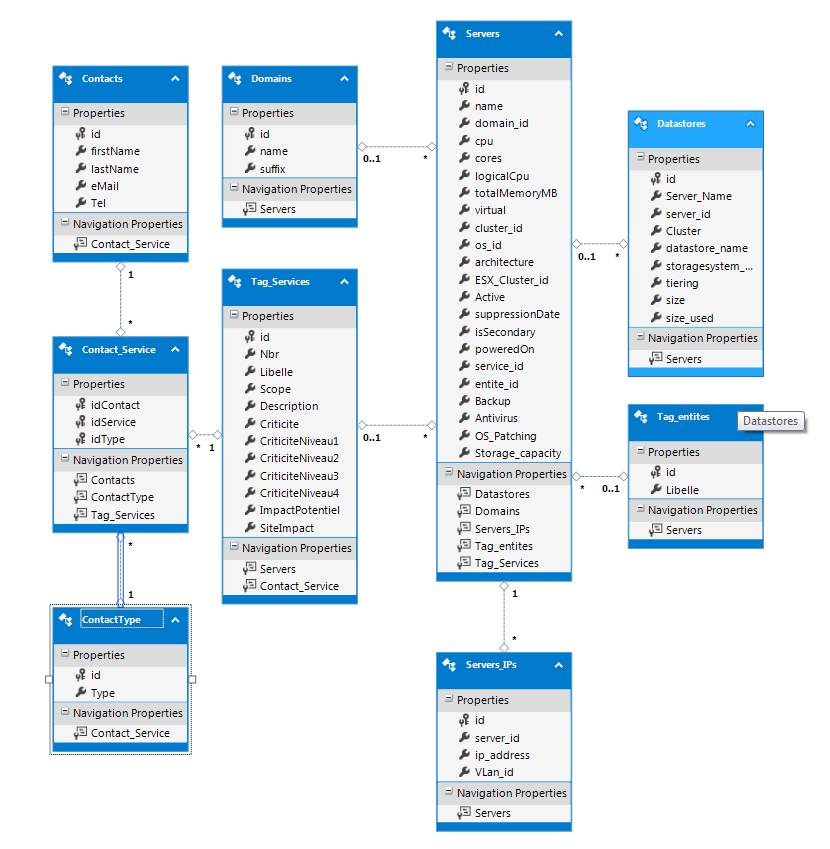 Nom : 2018-08-01 11_05_26-SMDBWebApplication - Microsoft Visual Studio.png
Affichages : 154
Taille : 72,9 Ko