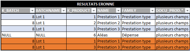 Nom : Capture.PNG
Affichages : 144
Taille : 12,2 Ko